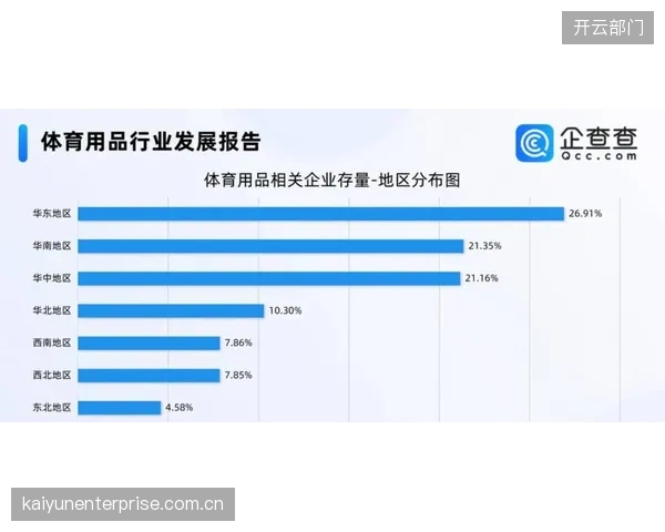2026年的体育版权逻辑已发生结构性转变，核心竞争力正从分发渠道转向对观众数据的深度拥有和个性化服务能力